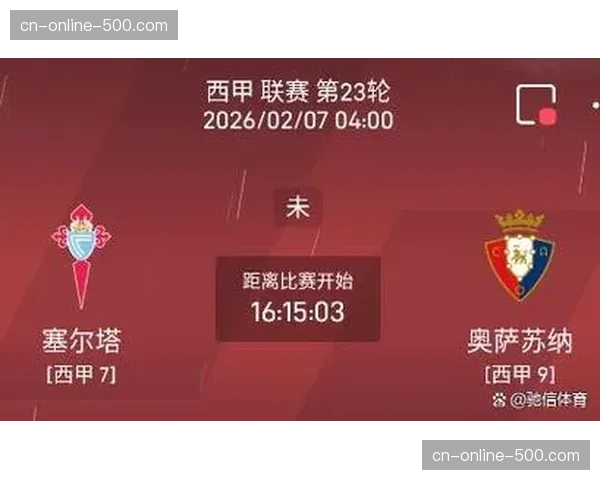 塞尔塔主场平局收场 欧战资格争夺仍存变数